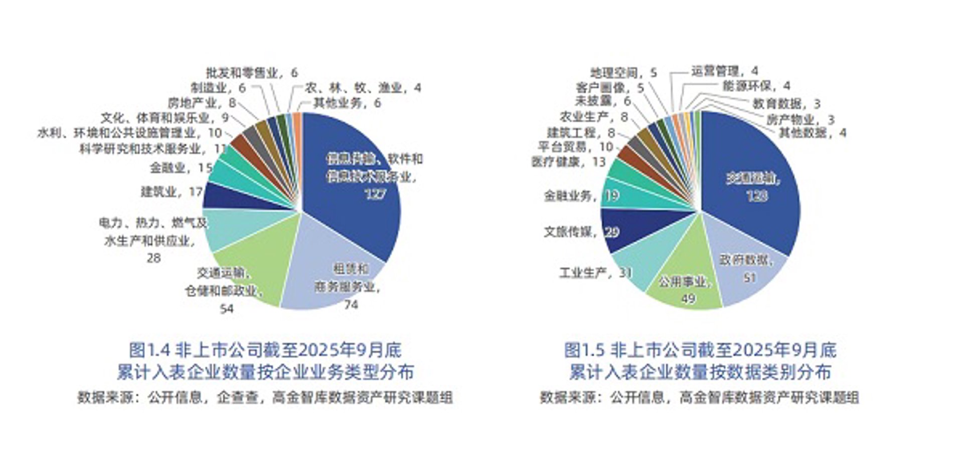 卓立传媒